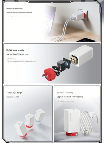 Основные характеристики зарядного устройства 120W SuperVOOC (машинный перевод)