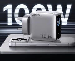 Зарядное устройство Ugreen Nexode Pro 100 Вт теперь доступно в Великобритании