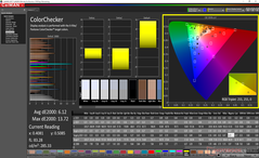 ColorChecker