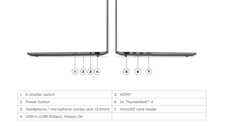 Yoga Slim 7i Aura Edition 14ILL10, для справки.
