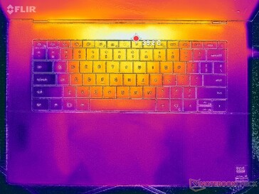 Prime95+FurMark stress (C cover)