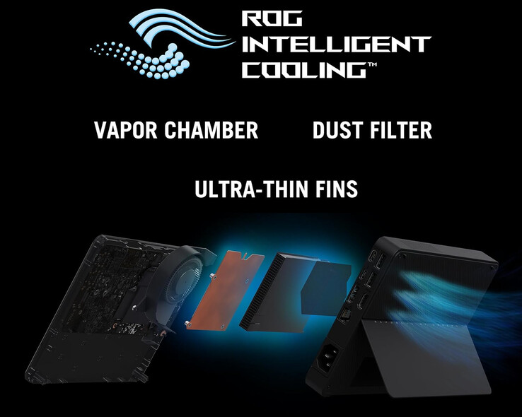 (Источник изображения: Asus)