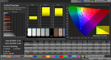 CalMAN color accuracy