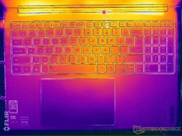 Cyberpunk 2077, палуба ноутбука