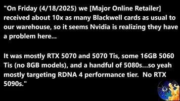 Поставки RTX 50 могут значительно улучшиться в ближайшие дни. (Источник изображения: Закон Мура мертв)