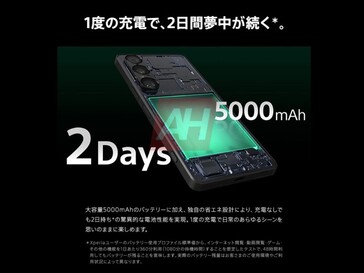 Утечка маркетинговых изображений Xperia 1 VII показывает аккумулятор емкостью 5 000 мАч. (Источник изображения: Android Headlines)