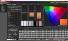 ColorChecker