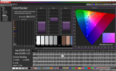 ColorChecker