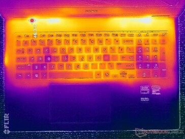 Cyberpunk 2077, палуба ноутбука