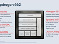 Qualcomm SD 662