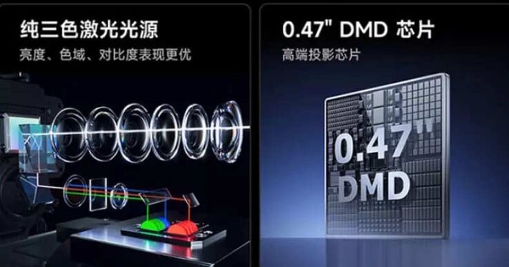Заявлена хорошая цветопередача. (Источник изображения: Xiaomi)