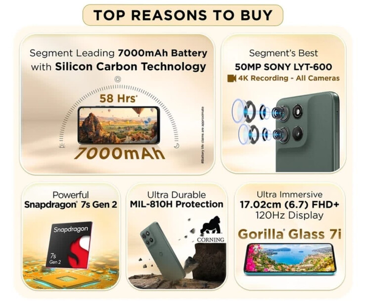 (Источник изображения: Motorola)