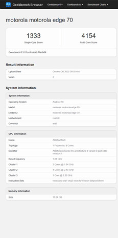 (Источник изображения: Geekbench)
