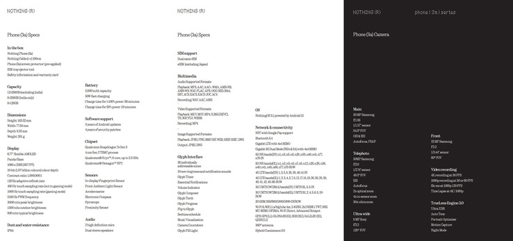 Полные характеристики Nothing Phone 3a (Источник изображения: Nothing)