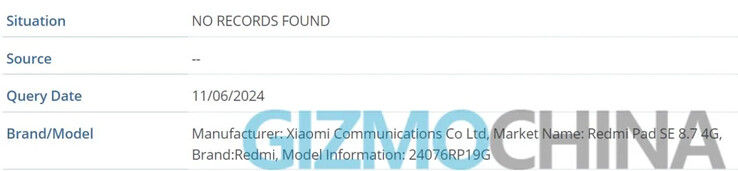 (Источник изображения: Gizmochina)