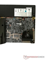 MSI P65 Creator 9SF - возможности апгрейда