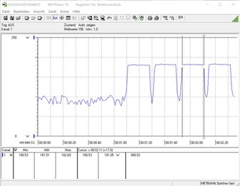 Энергопотребление в многопоточном тесте CB R15 с разгоном до 4.25 ГГц