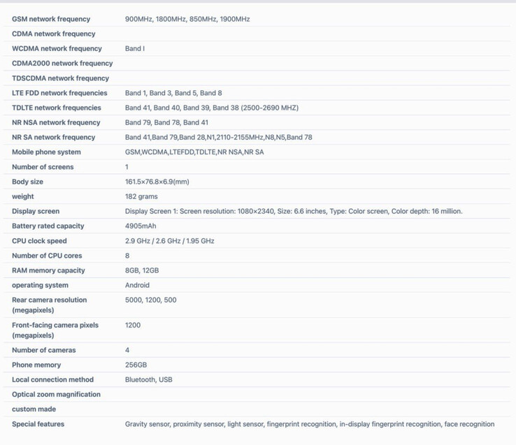 (Источник изображения: TENAA)