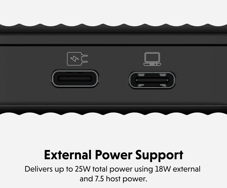 (Источник изображения: Hyper)