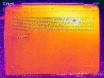 Система простаивает (крышка D)