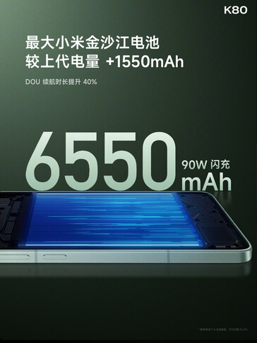 (Источник изображения: Xiaomi)