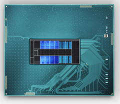 Процессоры Intel 13 поколения Raptor Lake-HX (Изображение: Intel)