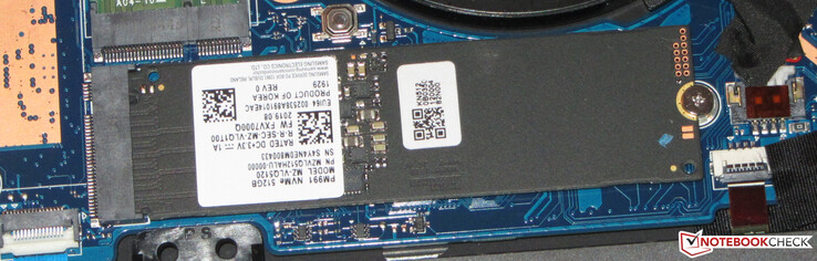 Данные ОС и пользователя хранятся на SSD