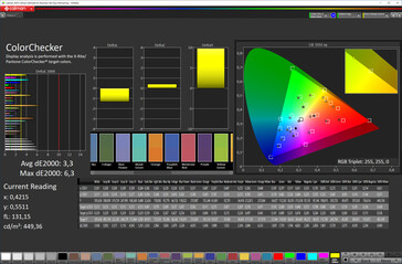 Color accuracy (Авто, DCI-P3)