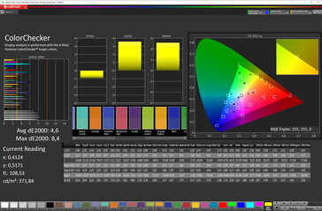 Color accuracy ("Авто", sRGB)