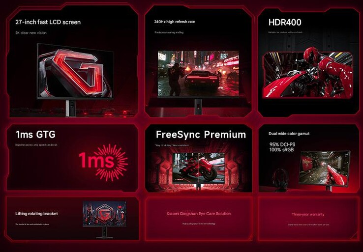 Основные характеристики монитора (Источник изображения: Xiaomi - машинный перевод)
