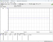 Система тестирования энергопотребления - Cinebench-R23-nT