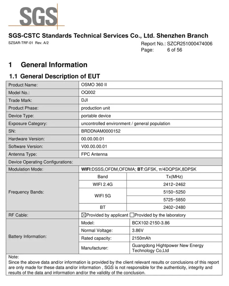 (Источник изображения: FCC)