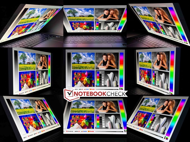 Углы обзора