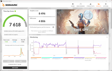 3DMark Time Spy "Quiet"