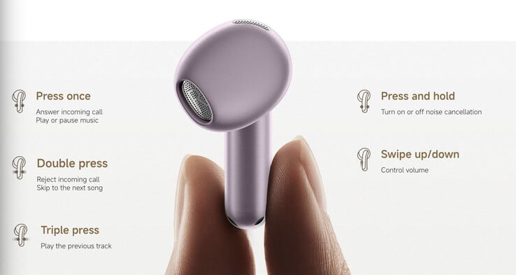 Xiaomi Buds 6 поддерживает различные способы управления жестами.
