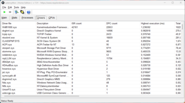 LatencyMon - драйвер