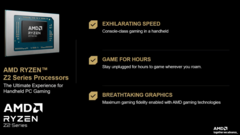 Компания AMD добавила две новые модели в серию Ryzen Z2 (источник изображения: AMD)