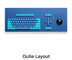 Раскладка Outie - самая практически применимая (Источник изображения: Atomic)