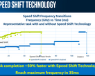  Speed Shift (улучшенная Speed Step) быстрее изменяет частоту процессора, повышая производительность и экономя энергию. (Изображение: Intel)