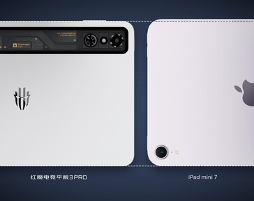 RedMagic Gaming Tablet 3 Pro против iPad Mini 7 шириной (Источник изображения: RedMagic)