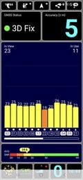 Тест GPS: в помещении