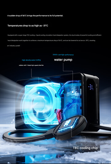 Внутренности основного кулера (машинный перевод)