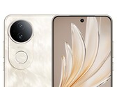Модель S20. (Источник изображения: Vivo)