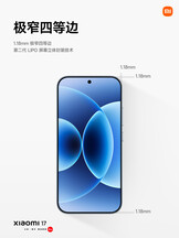 (Источник изображения: Xiaomi)