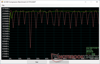 Acer FA100 (1 ТБ)