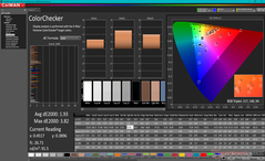 ColorChecker (после калибровки)