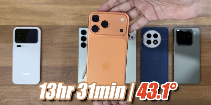 результат тестирования времени автономной работы iPhone 17 Pro Max. (Источник изображения: TechDroider на YouTube)