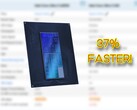 Процессор для ноутбуков Intel Core Ultra 5 245HX значительно опережает процессор Core i5 14500HX в Passmark. (Источник изображения: Passmark, Intel, отредактировано)