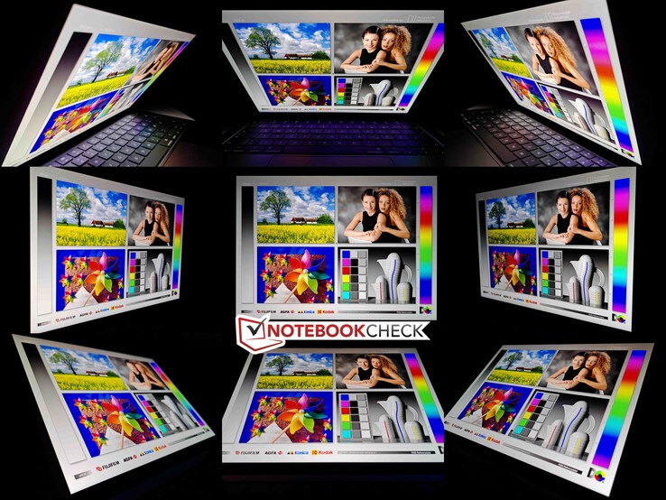 Стабильность угла обзора