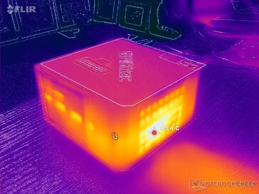 Напряжение Prime95 (спереди)